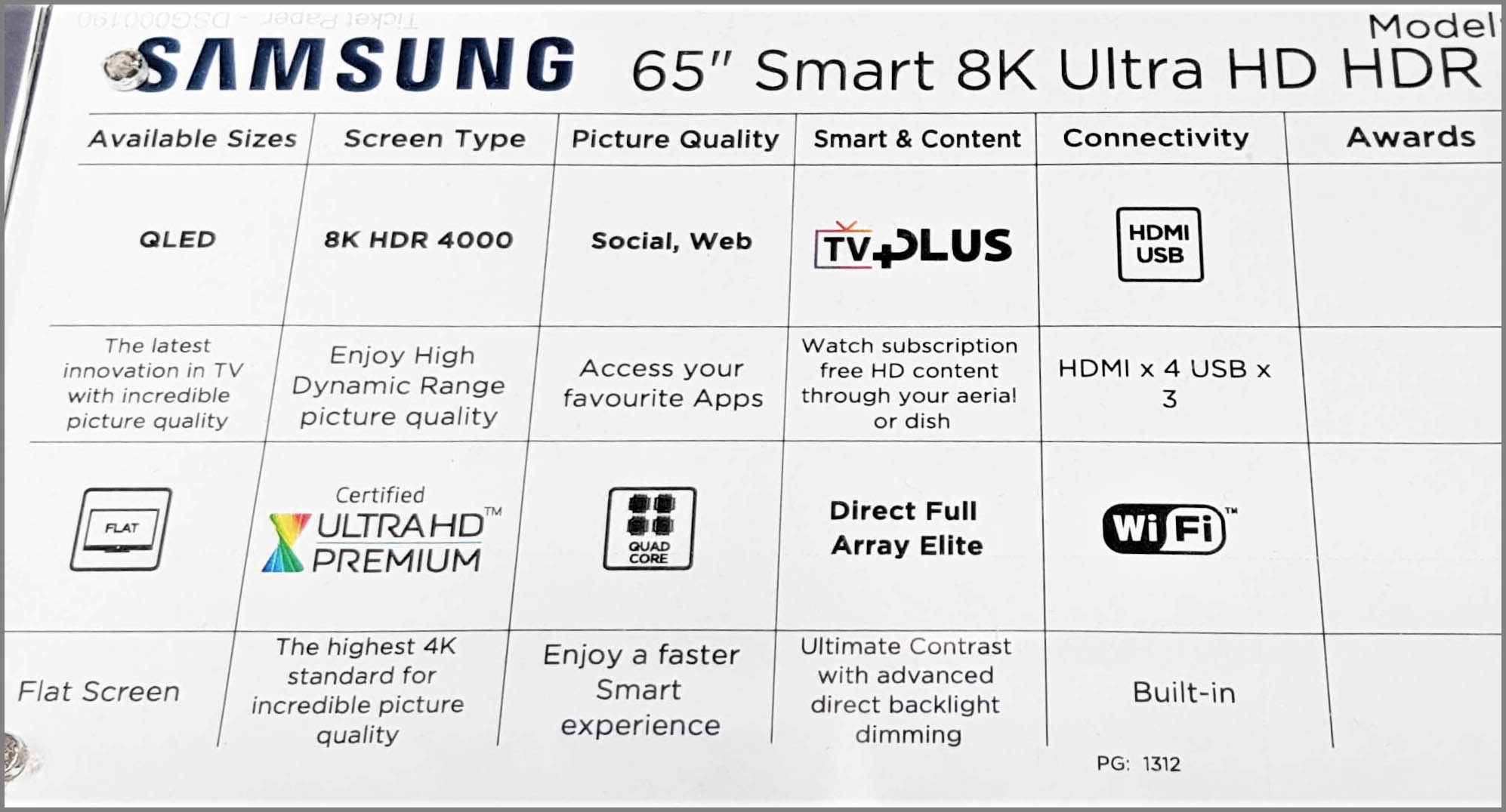 Samsung Electronics 8K QLED TV.