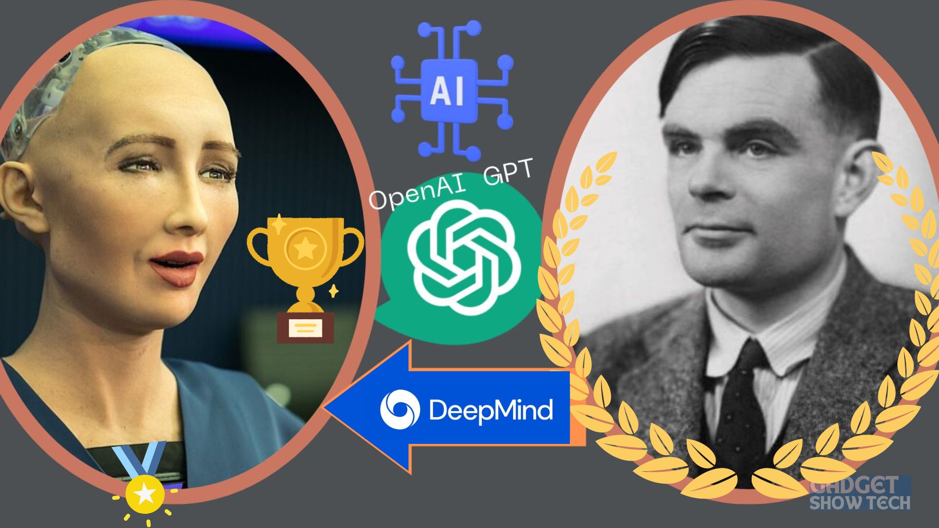 The Evolution History of AI From Turing’s ACE to Deep Language Learning Algorithm Robots
